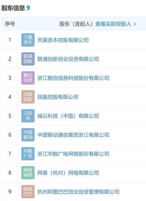 浙江省新型互聯(lián)網(wǎng)交換中心成立 推動(dòng)數(shù)字經(jīng)濟(jì)高質(zhì)量發(fā)展